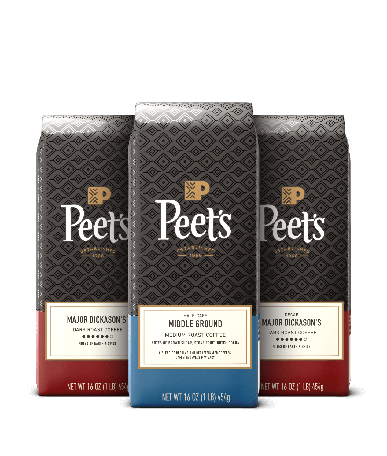 Coffee All Day Bundle