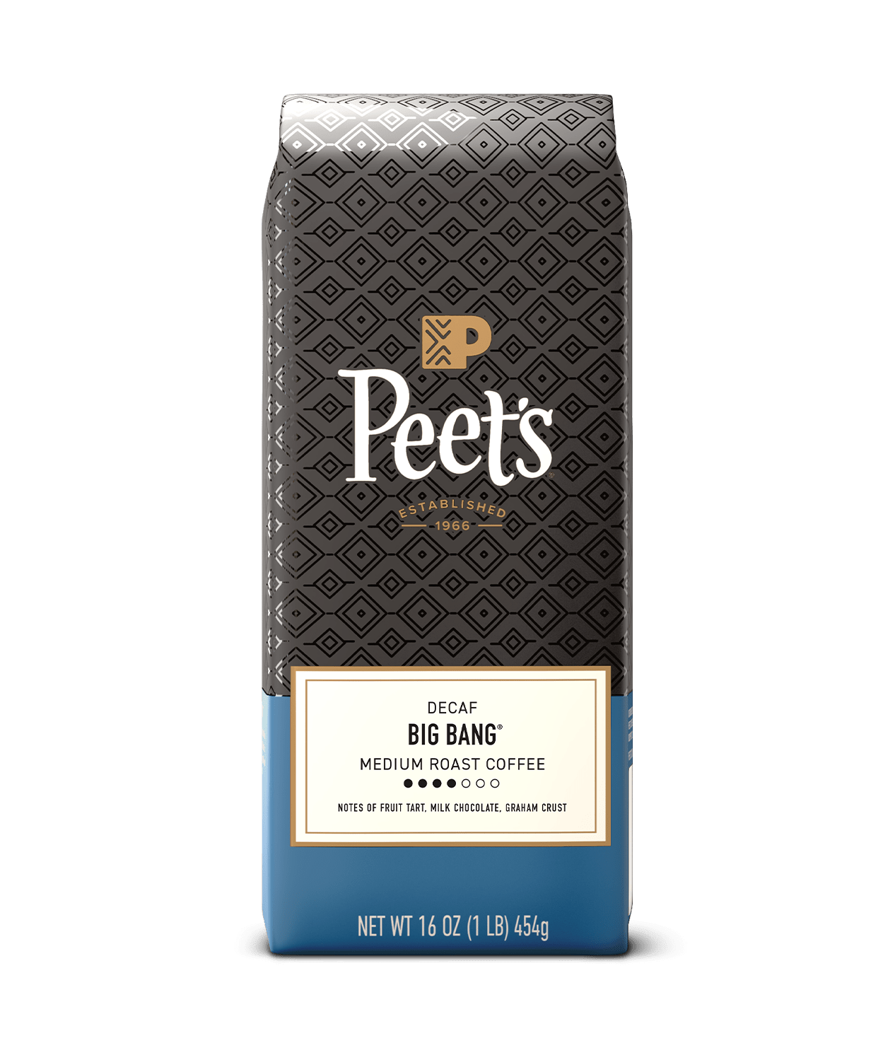 Decaf Series